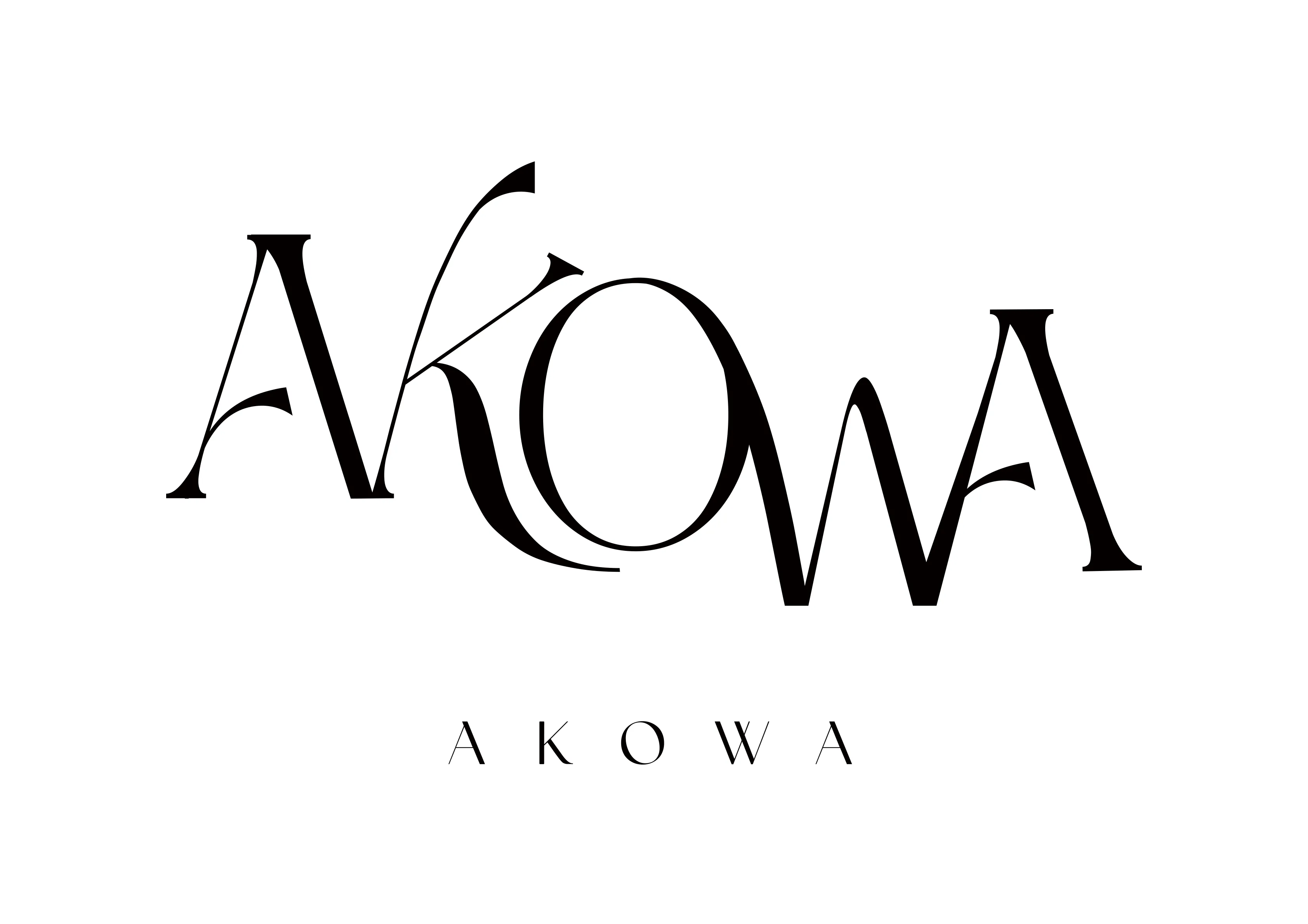 AKOWA