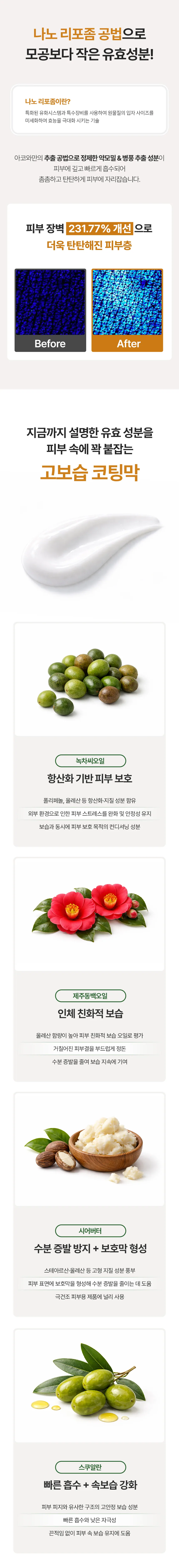 그린 만다린 배리어 인텐시브 바디로션 상세 13