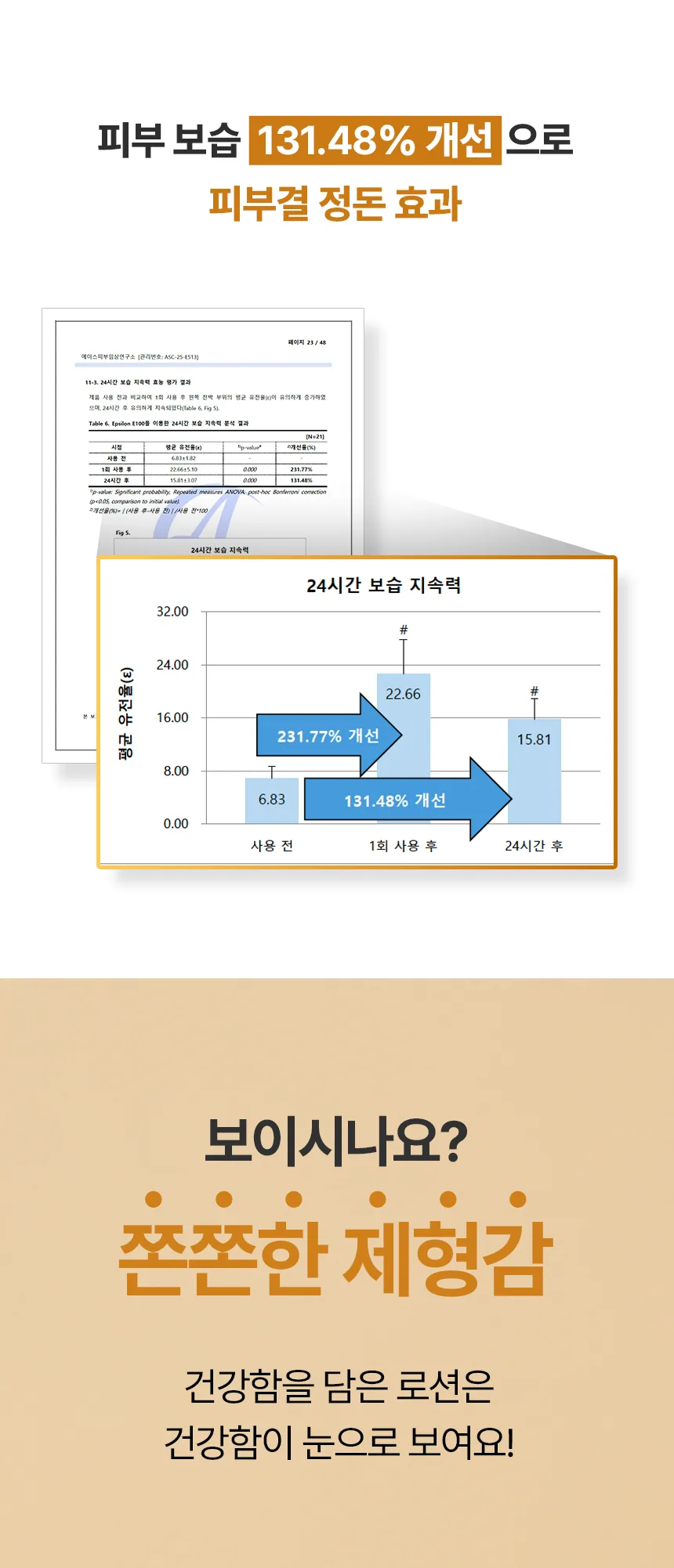 그린 만다린 배리어 인텐시브 바디로션 상세 14