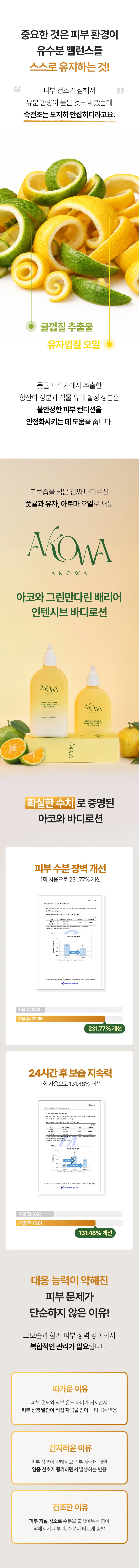 그린 만다린 배리어 인텐시브 바디로션 상세 4