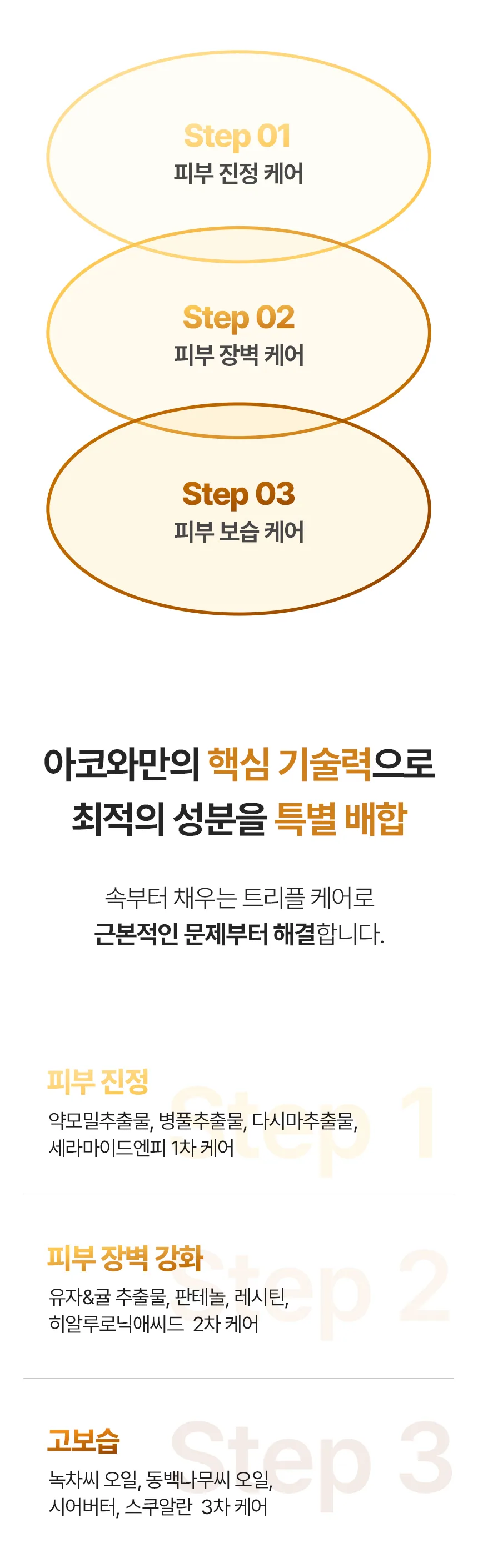 그린 만다린 배리어 인텐시브 바디로션 상세 6