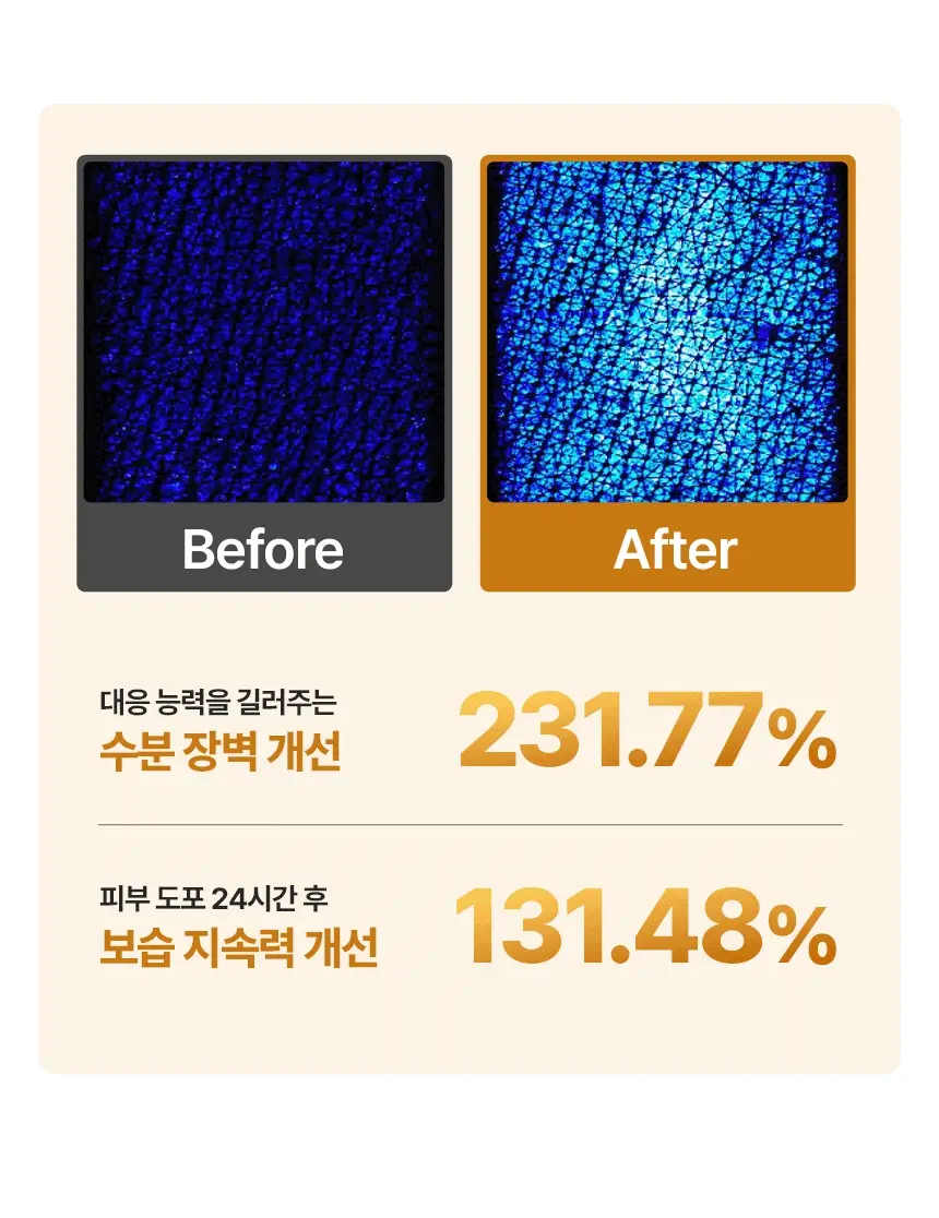 그린 만다린 배리어 인텐시브 바디로션 상세 7